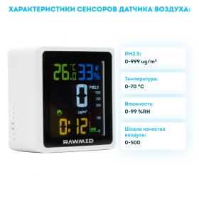 Датчик частиц PM2.5 RAWMID Modern RMS-01