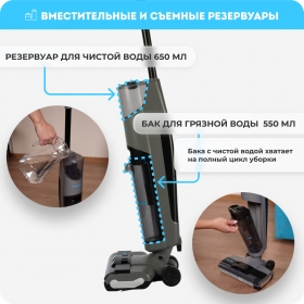 Беспроводной моющий пылесос RAWMID Modern RMV-02