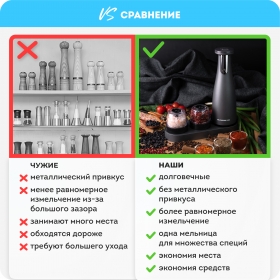 Мельница для специй RAWMID Modern RMG-01