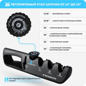 Точилка для ножей RAWMID RAS-03