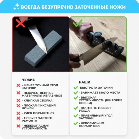 Точилка для ножей RAWMID RAS-03