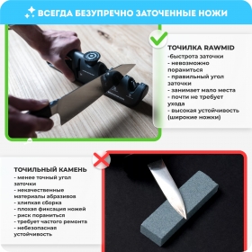 Точилка для ножей RAWMID RAS-03