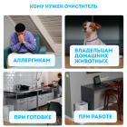 Очиститель воздуха RAWMID Modern RMP-01