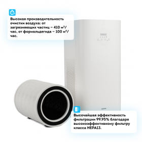 Очиститель воздуха RAWMID Modern RMP-01