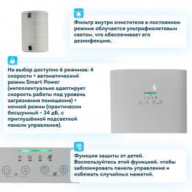 Очиститель воздуха RAWMID Modern RMP-01