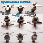 Блендер профессиональный JTC omniblend V TM-800A 1.5 литра