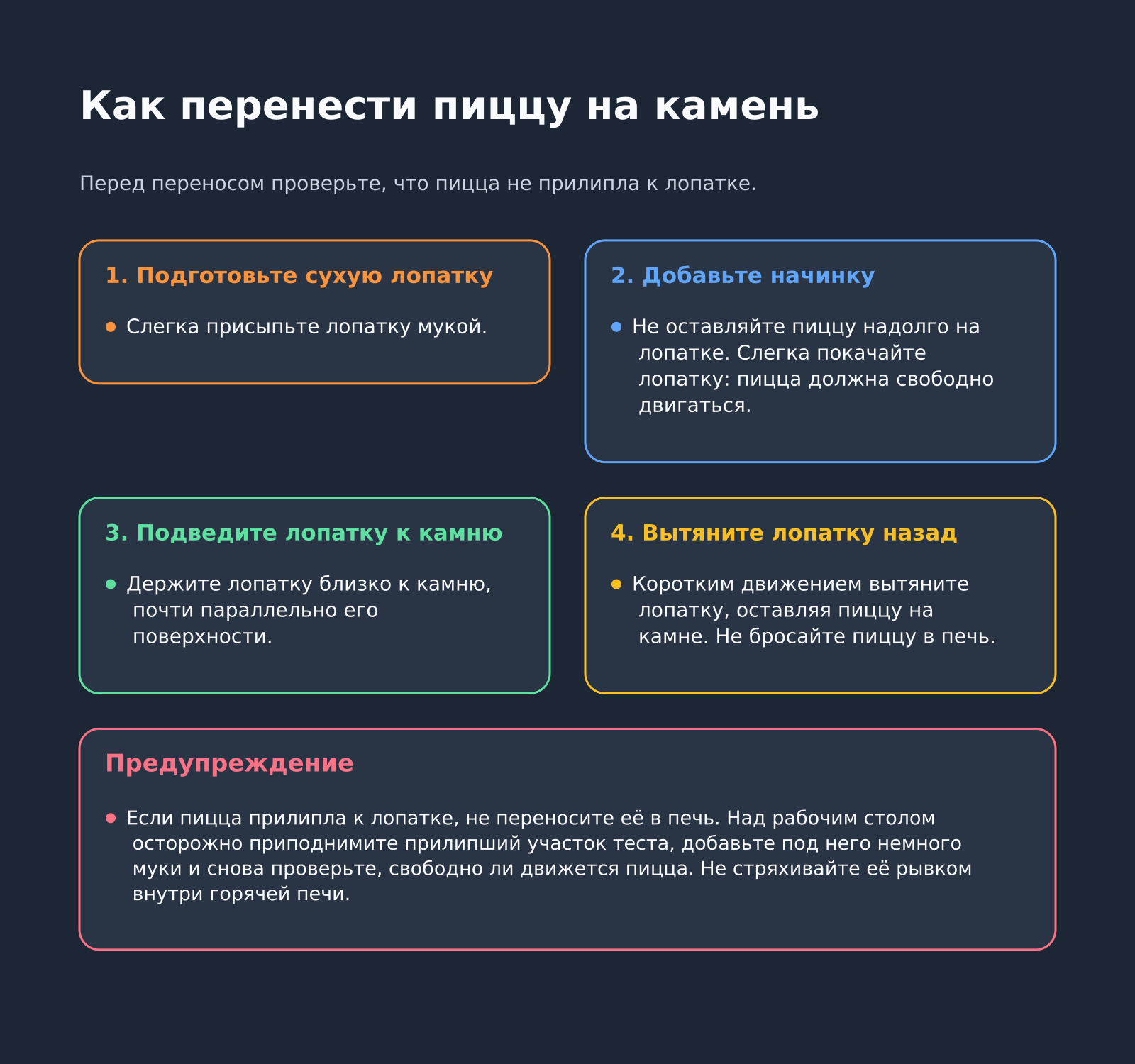 Как перенести пиццу с лопатки на камень: четыре шага и действия при прилипании теста