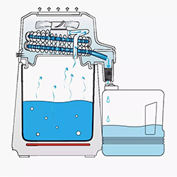 Дистиллятор воды устройство схема принцип