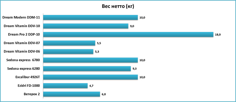 описание_картинки